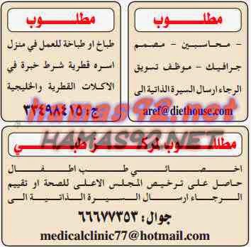 وظائف شاغرة فى جريدة الدليل الشامل قطر الاحد 18-01-2015 %D8%A7%D9%84%D8%AF%D9%84%D9%8A%D9%84%2B%D8%A7%D9%84%D8%B4%D8%A7%D9%85%D9%84%2B1