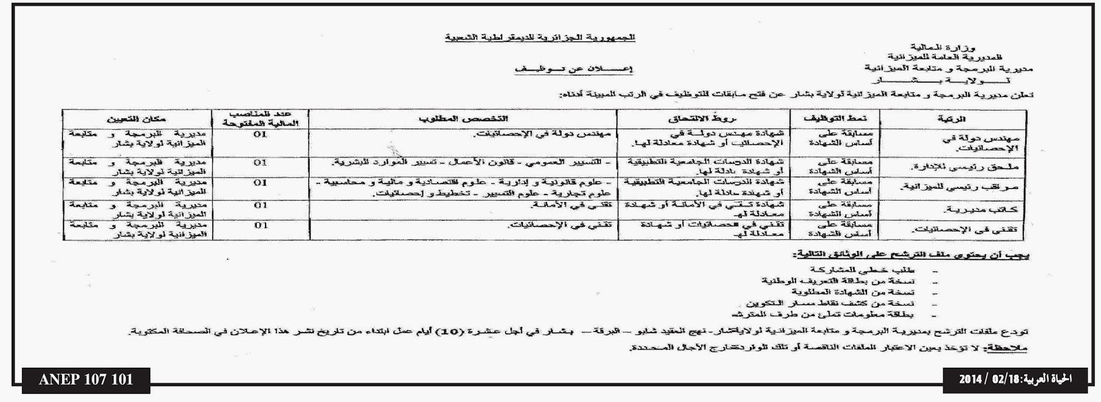  مسابقات توظيف و عمل بمديرية البرمجة و متابعة الميزانية بشار فيفري 2014 OtRnw