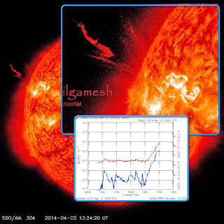 Seguimiento y monitoreo de la actividad solar - Página 14 2