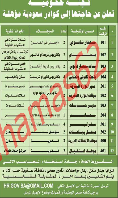 اعلانات وظائف شاغرة من جريدة الرياض السبت 10 ربيع الاخر 1433  %D8%A7%D9%84%D8%B1%D9%8A%D8%A7%D8%B612