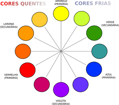 N Portfolio~ - Página 5 Tabela_de_cores_complementares