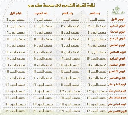  جدول ختم القران في رمضان    368e50fea87e45855a8da648dcff37cb