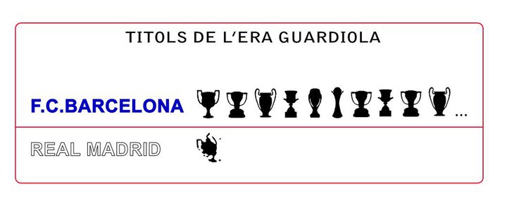 Era facil dar lecciones a Gaspart cuando contabas con un recalificación como esa - Página 3 COMPARATIVA%2BTITOLS%2BBAR%25C3%2587A-MADRID%2BERA%2BGUARDIOLA