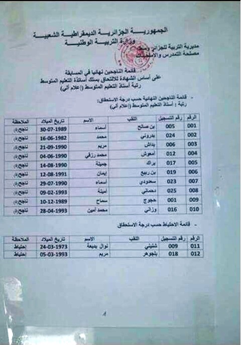 نتائج مسابقة توظيف الأساتذة لولاية الجزائر وسط دورة 2015 Ifo%2Bcem