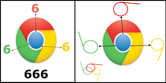 El logo de Google Chrome es similar al 666 Logogcb