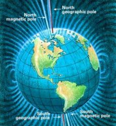l'inversione dei poli magnetici NASA-Science-Predicts-2012-Sun-Pole-Shift-Pole-Reversal