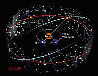 26 MAYIS 2019 CUMHURİYET PAZAR BULMACASI SAYI : 1730 Tutulum2