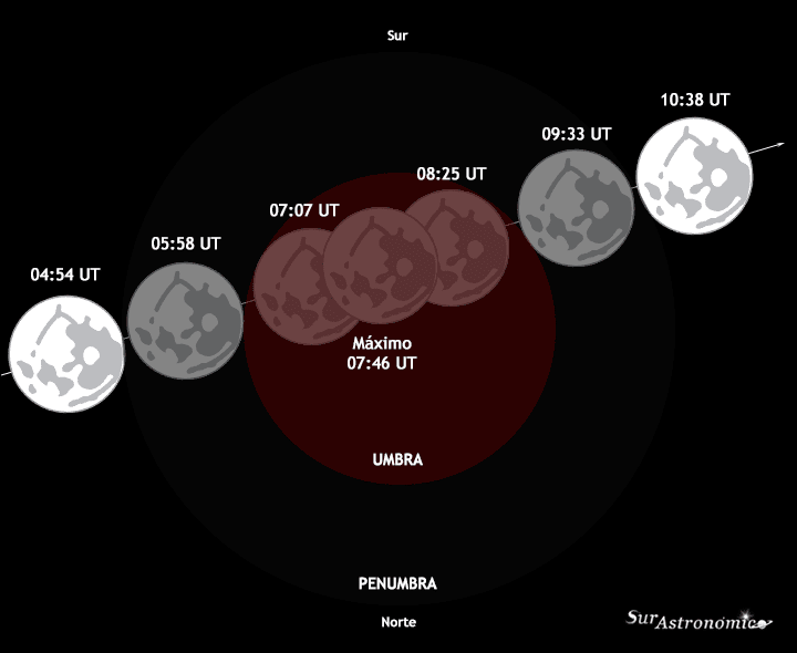  Eclipse Total De La Luna 15 De Abril De 2014 Eclipse_lunar_20140405_1