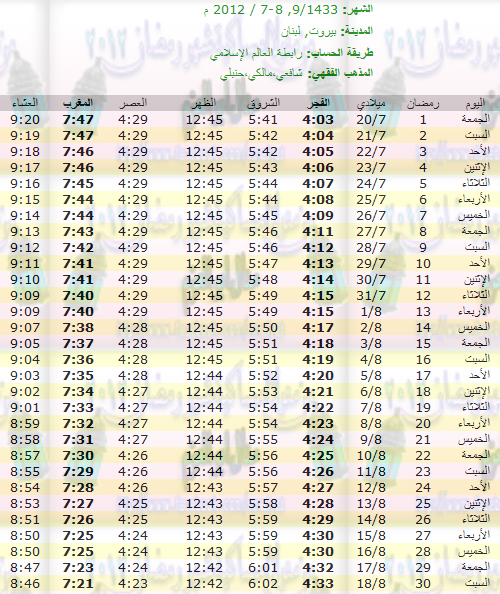 امساكية شهر رمضان عام 1433 - 2012 لجميع الدول العربية T%D8%A7%D9%85%D8%B3%D8%A7%D9%83%D9%8A%D8%A9%20%D8%B4%D9%87%D8%B1%20%D8%B1%D9%85%D8%B6%D8%A7%D9%86%20%D8%A8%D9%8A%D8%B1%D9%88%D8%AA%20-%20%D9%84%D8%A8%D9%86%D8%A7%D9%86