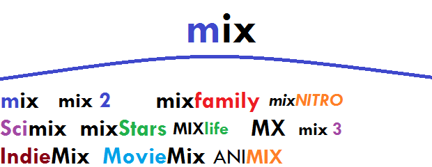 Bastianini Networks | Enero 2012 Mix