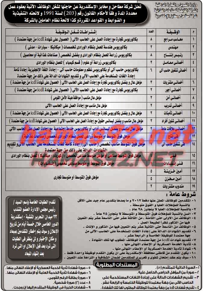 وظائف خالية من جريدة الوسيط الاسكندرية الجمعة 08-05-2015 %D9%88%2B%D8%B3%2B%D8%B3%2B12