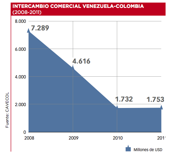 Cómo el héroe de Sócrates destruyó a su pueblo Chavez_Venezuela_10