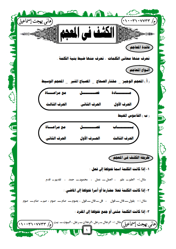 المعجم - ابسط طريقة للكشف في المعجم %D8%A7%D9%84%D9%83%D8%B4%D9%81%2B%D9%81%D9%89%2B%D8%A7%D9%84%D9%85%D8%B9%D8%AC%D9%85_001