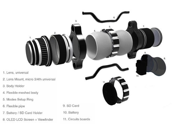 كاميرا قابلة للطي All_round_camera5