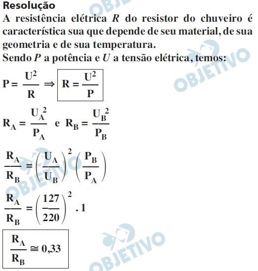 Resistência - enem Resistencia