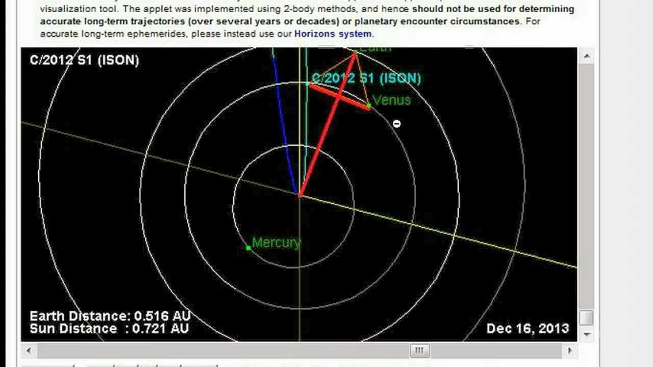 Seguimiento del Cometa #ISON . LO QUE SIGUE - Página 2 Maxresdefault