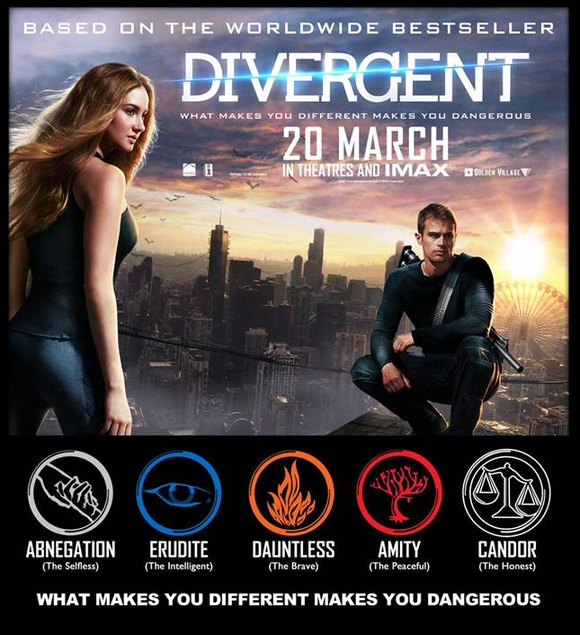 Divergent（2014， 2015） 分歧者 Divergent.Groupings
