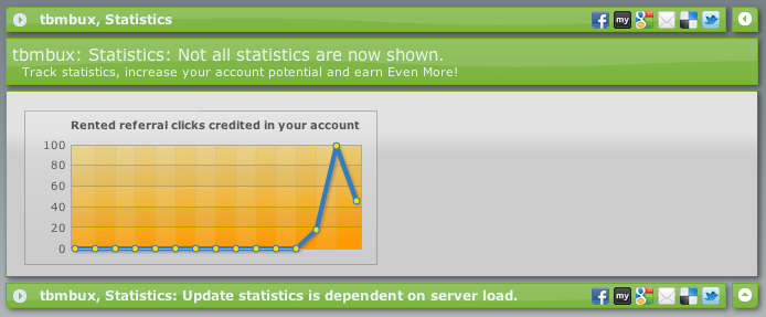 TBMbux - Nueva PTC (HOY 26 de Marzo de 2011) - Zeus Script TBMbuxSTATS201103301330