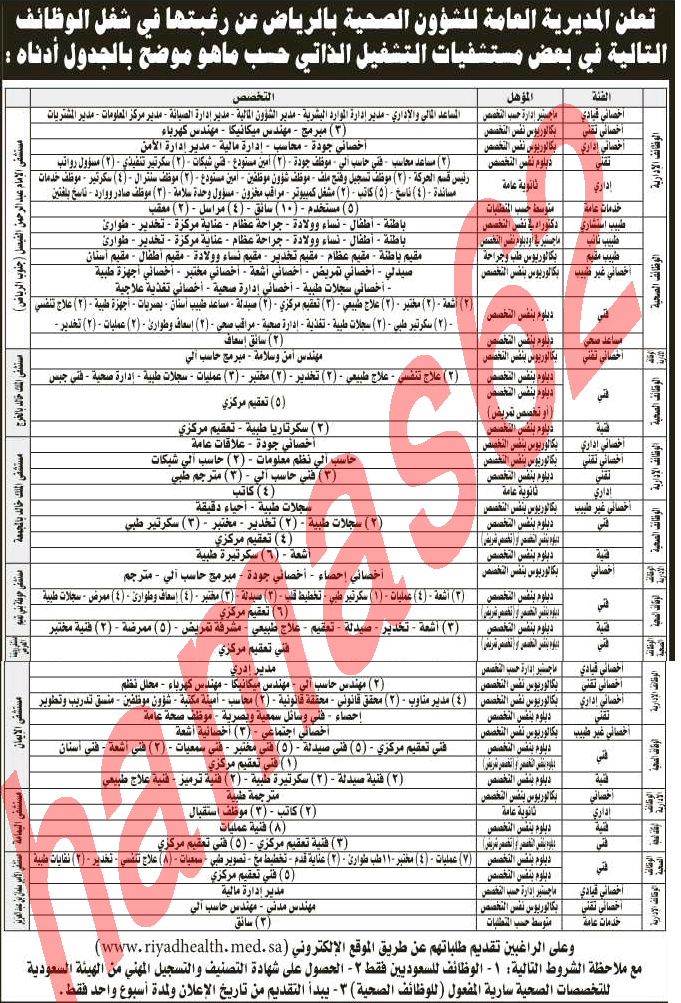وظائف شاغرة فى المديرية العامة للشؤون الصحية بالرياض  1