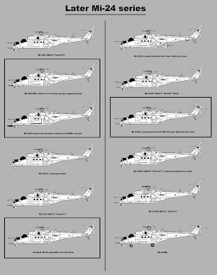 Mil Mi-24: o mais poderoso helicóptero militar russo  Later_Hind_series