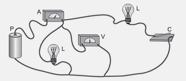 Circuito elétrico com amperímetro e voltímetro Chave_lampada