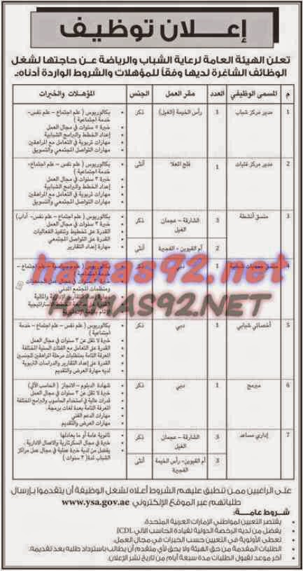 وظائف خالية من جريدة الاتحاد الامارات الاحد 04-01-2015 %D8%A7%D9%84%D8%A7%D8%AA%D8%AD%D8%A7%D8%AF