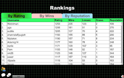 Tutorial Dueling Network (duelo online) Ranking