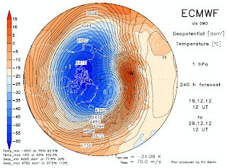 Polar Vortex Collapse, Arctic Freeze Imminent Ecmwf1f240