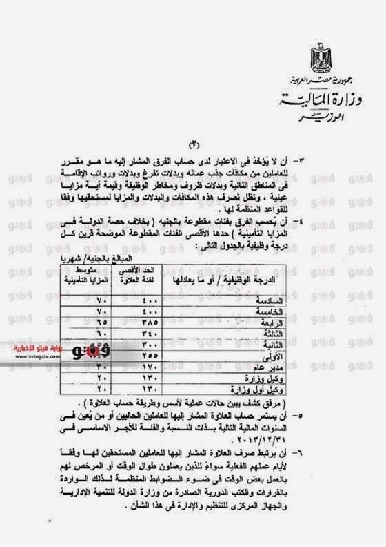 قرار وزير المالية بقواعد الحد الادنى للاجور 351