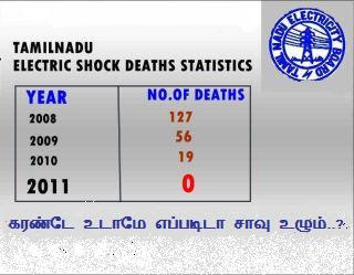 இடைத்தேர்தல் வெற்றிக்கு இலவச டிப்ஸ்..! Elec