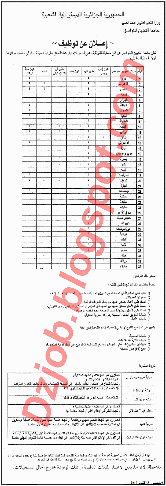 إعلان مسابقات توظيف في المراكز الولائية لجامعة التكوين المتواصل أكتوبر 2013 2