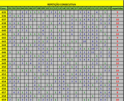 660 - Gráficos e Posts 08