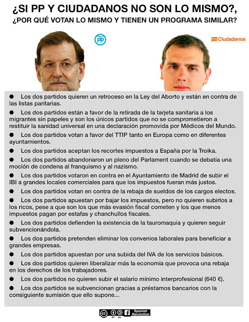 Ciudadanos,  y  su lider  Albert  Rivera, a la caza de votantes y amistades políticas. - Página 2 12120174_899111686844300_3897856388358624209_o%2B%25282%2529