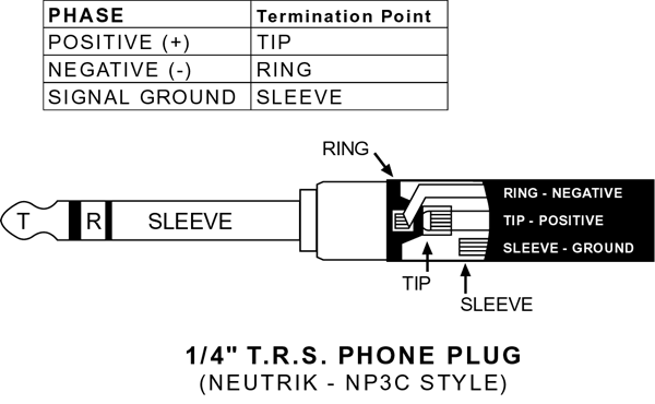 CONSEJOS PARA HACER CABLES - Página 10 Jack