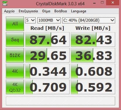 CrystalDiskMark : Δείτε τις πραγματικές επιδόσεις των σκληρών σας δίσκων CrystalDiskMark