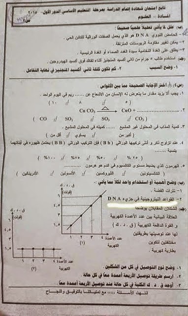 ورقة امتحان محافظة المنوفية - علوم للصف الثالث الإعدادى اخر العام 2015 Www.modars1.com_f15