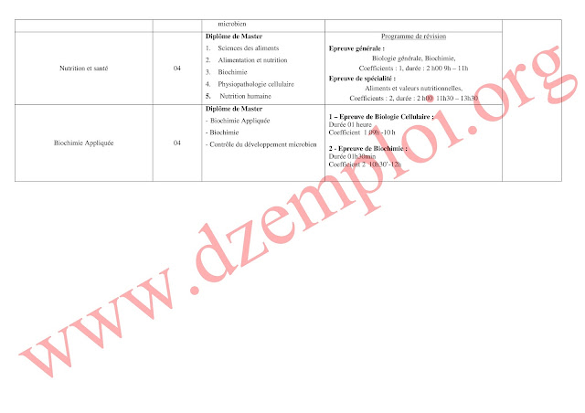 إعلان دكتوراه ل م د بجامعة أبي بكر بلقايد تلمسان للموسم 2015/ 2016 Annonce_concours_doctorat_octobre_2015-page-014