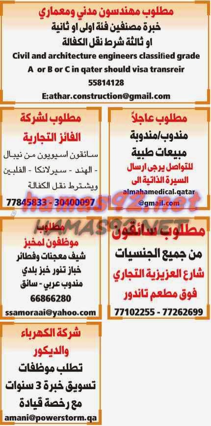 وظائف شاغرة فى الصحف القطرية الاربعاء 11-03-2015  %D8%A7%D9%84%D8%B4%D8%B1%D9%82%2B%D8%A7%D9%84%D9%88%D8%B3%D9%8A%D8%B7%2B2