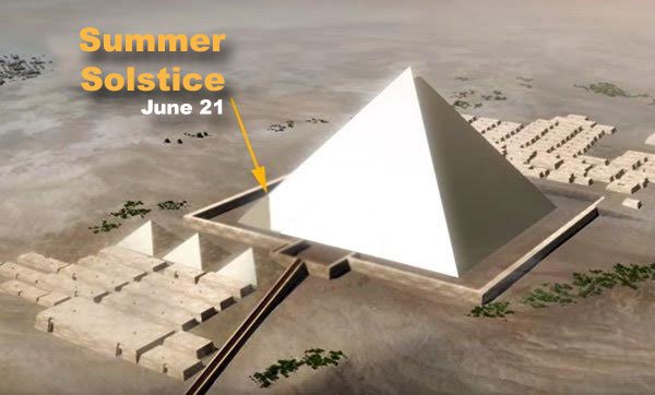 Giza – the Time Machine  SummerSolstice