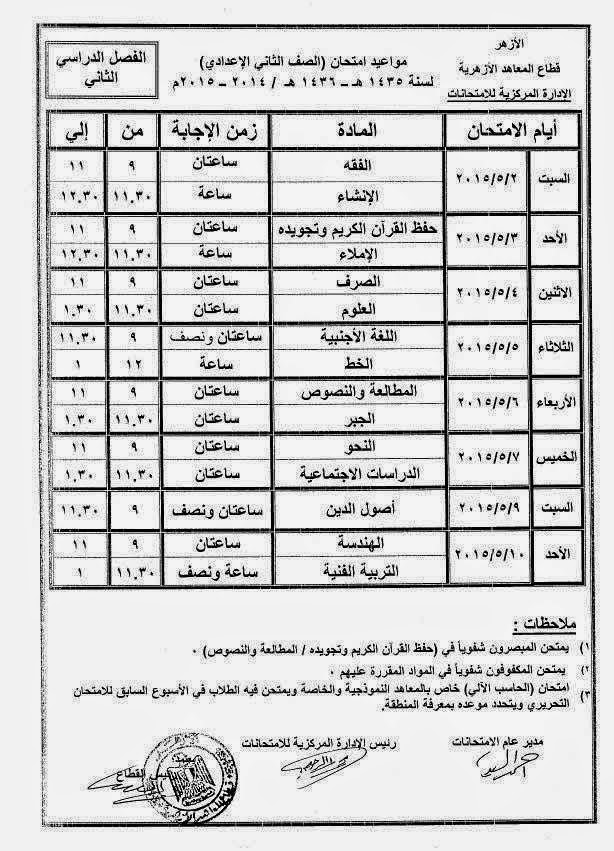 جداول امتحانات اولى وتانية اعدادى ازهرى ترم2_2015 - جداول امتحانات الترم الثانى 2015 للصف الاول والثانى الاعدادى الازهرى 2%2B%D8%A7%D8%B9%D8%AF%D8%A7%D8%AF%D9%89%2B%D8%A7%D8%B2%D9%87%D8%B1