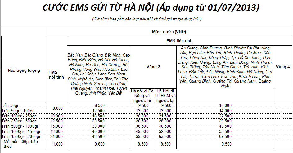 Áo khoác nỉ AOE VIỆT NAM | Bán áo khoác nỉ aoe, đế chế Cuoc-chuyen-phat-EMS