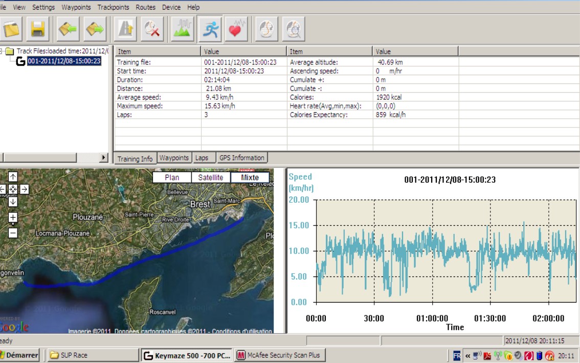 Downwind Finistère 8%2Bdec%2B2011