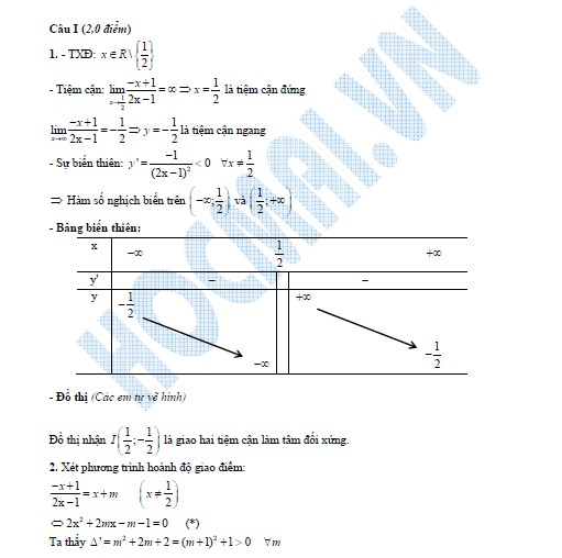 Đề thi và đáp án đề thi toán khối A 2011 Dap-an-toan-1