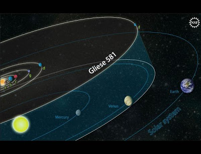 Los planetas se acumulan en determinan en determinadas orbitas Gliese-581-system-and-orbiting-planets-artists-conception-by-nasa