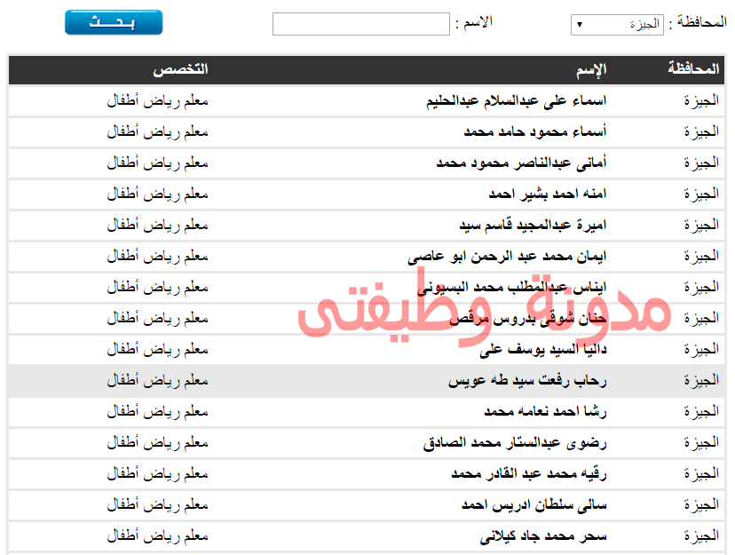  كشوف اسماء المقبوليين فى مسابقة وزارة التربية والتعليم 2014 جميع المحافظات واسماء المستوفيين الشروط  %D8%A7%D9%84%D8%AC%D9%8A%D8%B2%D8%A9