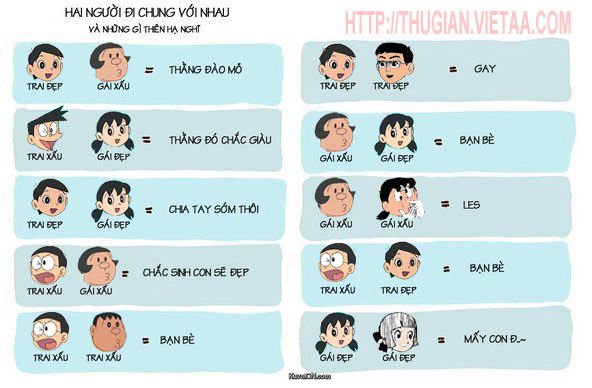 doremon chế phần 6...hài bựa...giải trí ... 216533_1933916878318_1554205582_32085155_1714260_n