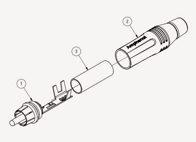 Conectores Amphenol