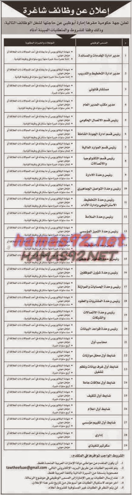 وظائف خالية من الصحف الاماراتية الخميس 12-03-2015 %D8%A7%D9%84%D8%AE%D9%84%D9%8A%D8%AC%2B1