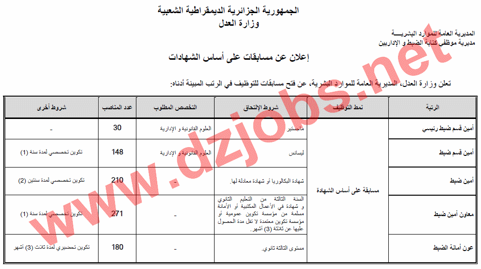 إعلان وزارة العدل عن تنظيم مسابقـات توظيف على أساس الشهادات مارس 2014 1