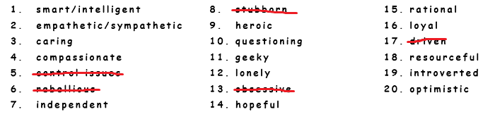 Que reste-t-il de Sam Winchester ? SPN-SamList5-6